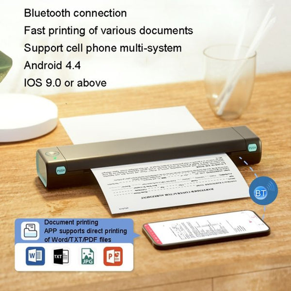 M08F A4 Portable Thermal Printer