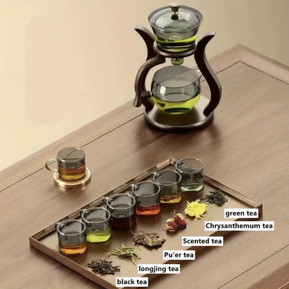 Lazy Kung Fu Glass Tea Set Semi